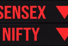Sensex Today