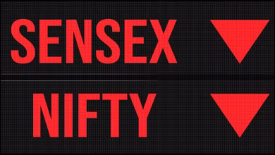 Sensex Today