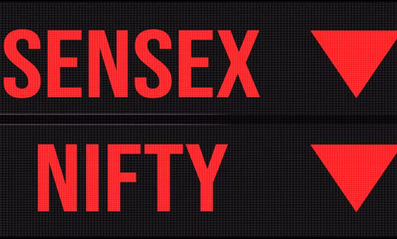 Sensex Today