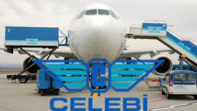 Celebi Aviation